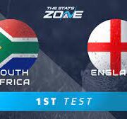 England and South Africa close Day 1 of the Test series