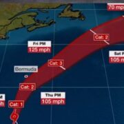 Earl now a category 1 hurricane with Bermuda area in its sights Loop Cayman Islands