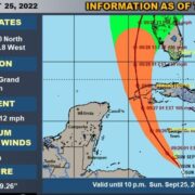 TS Ian update: Storm now 160 miles south of Grand Cayman Loop Cayman Islands