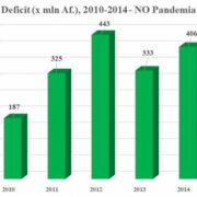Pakico Gabinete Mike Eman a haya un Aanwijzing y KB na 2014?