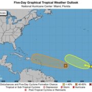 NHC updates forecast for tropical waves of concern Loop Barbados