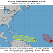 Forecasters monitoring two systems